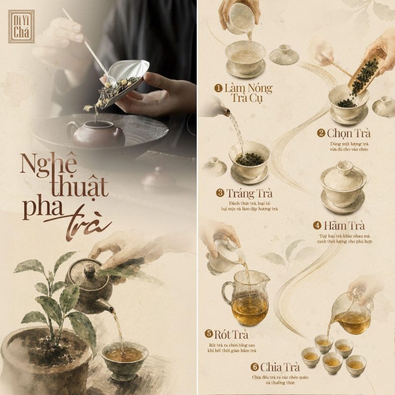 NGHỆ THUẬT PHA TRÀ, KHƠI MỞ HƯƠNG VỊ